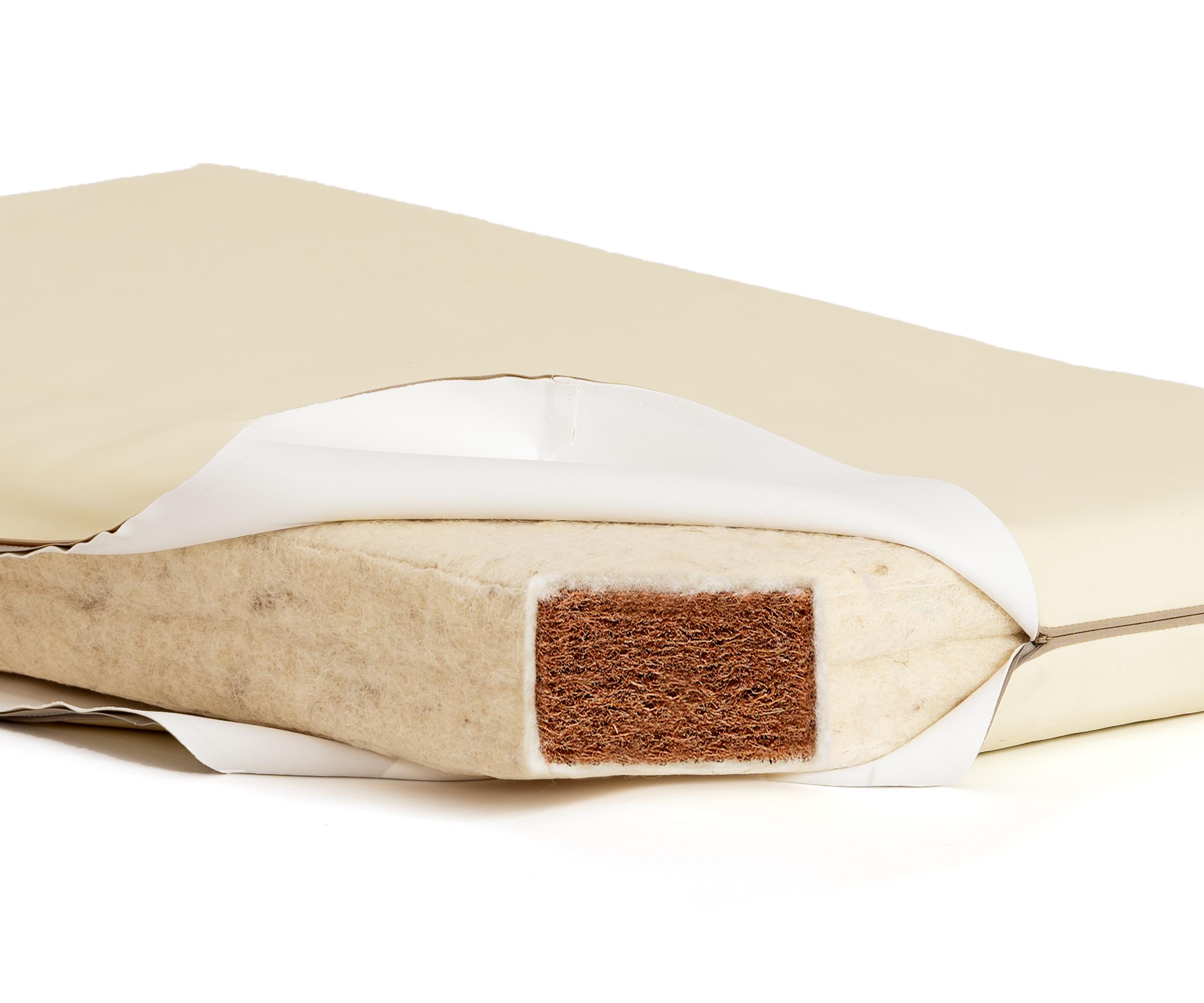 Showing the inner structure of the mattress