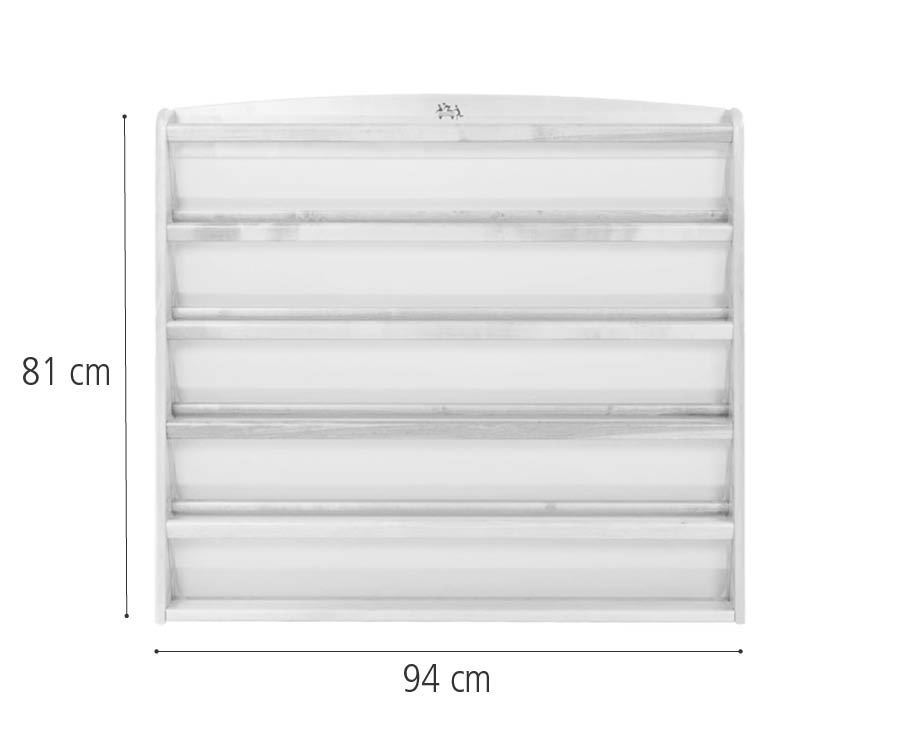 F747 Library panel dimensions