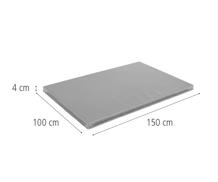mat dimensions