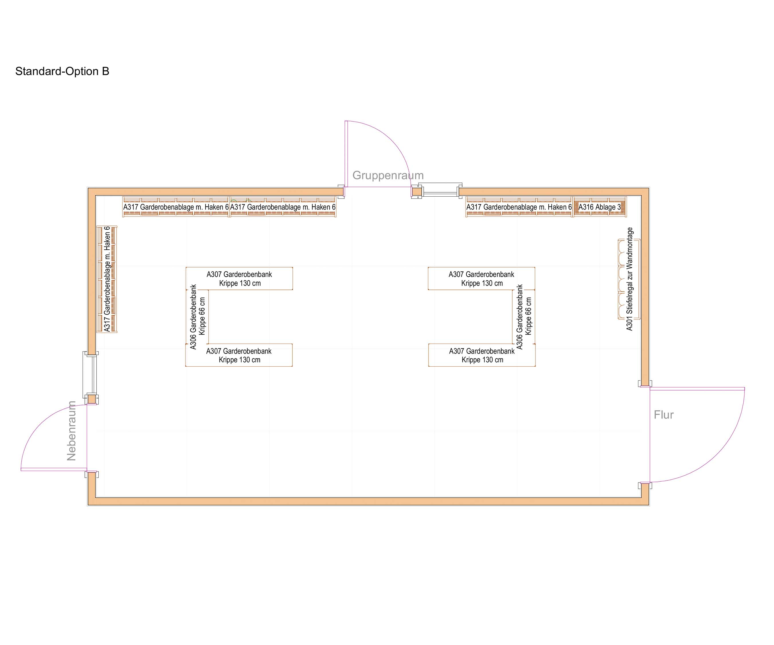 Zweidimensionaler Raumplan eines mittleren Garderobenbereichs (B) für Kinder